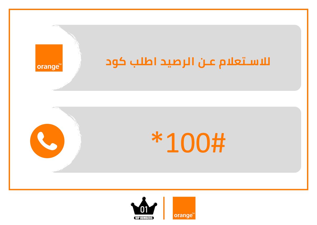 عن الرصيد