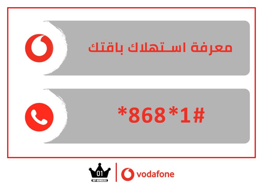 معرفة استهلاك باقتك