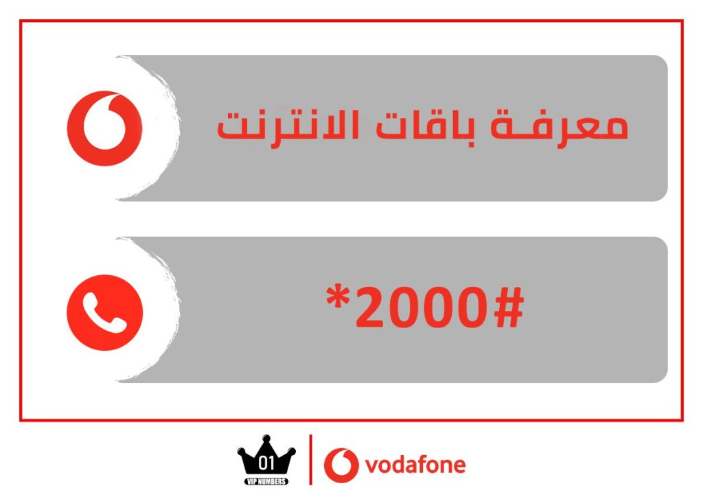 معرفة باقات الانترنت