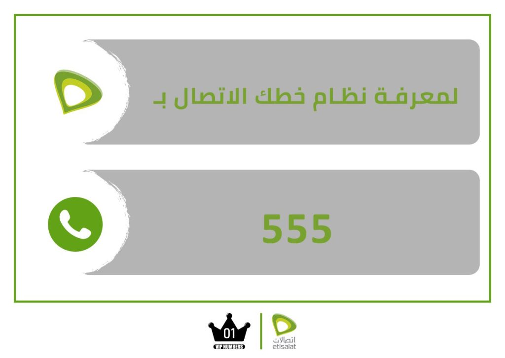 معرفة نظام خطك